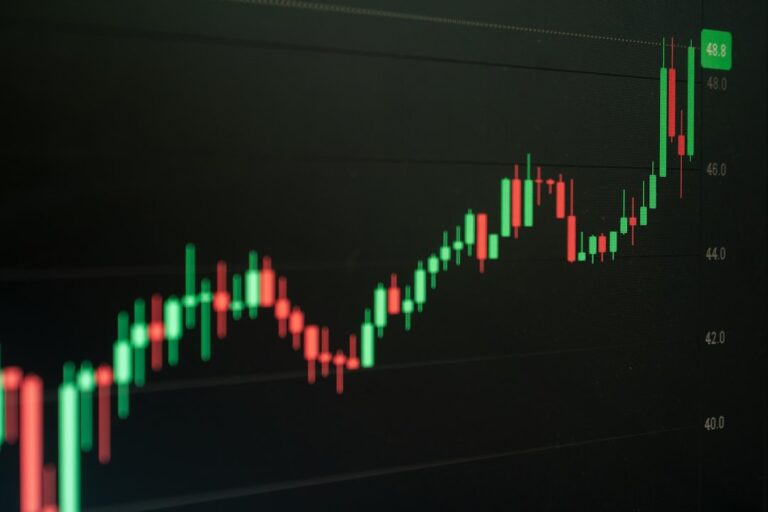 micron stock bounces - Stock chart indicates growth and potential profit.