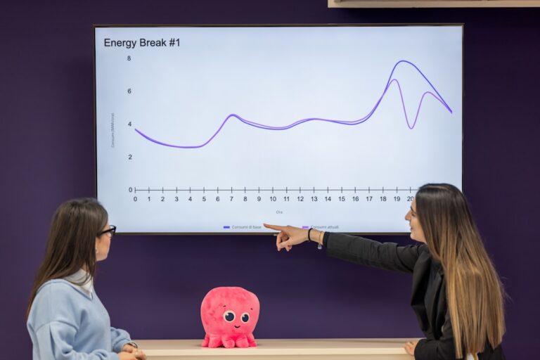 AI tools for CFOs - Two women analyze a line graph on a screen.