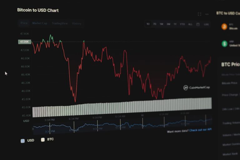 bitcoin etp outflows - a screen shot of a stock chart on a computer