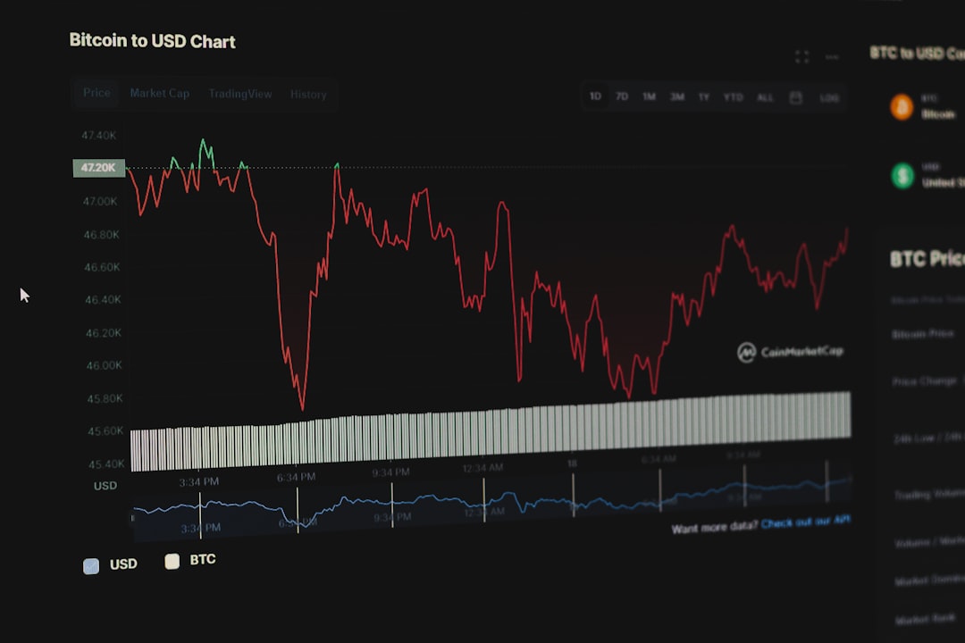 bitcoin etp outflows - a screen shot of a stock chart on a computer