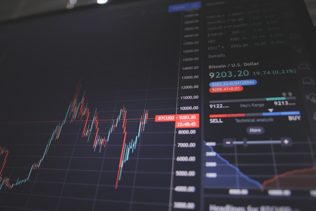 digital securities infrastructure - screen showing bitcoin trading chart
