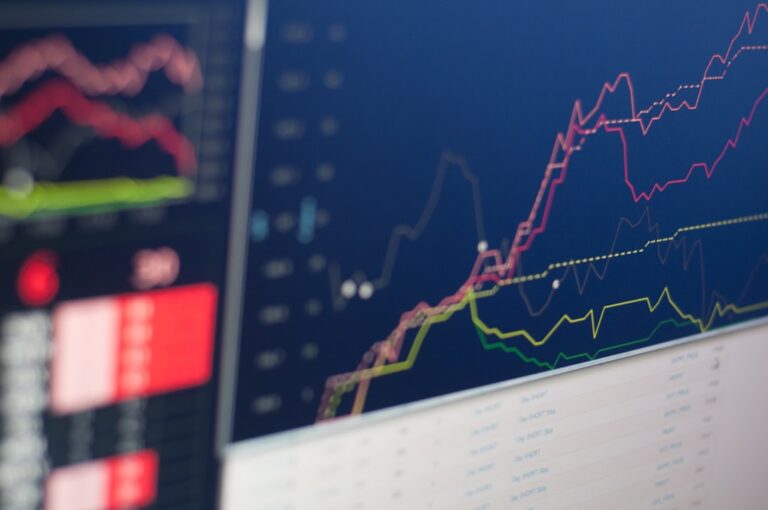 robinhood canada acquisition - close-up photo of monitor displaying graph