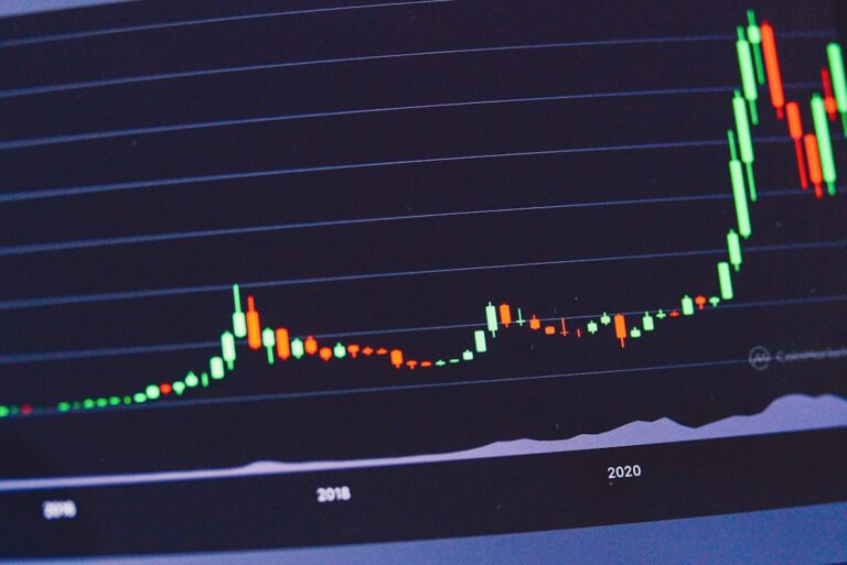 investment ai boom - a computer screen with a chart on it
