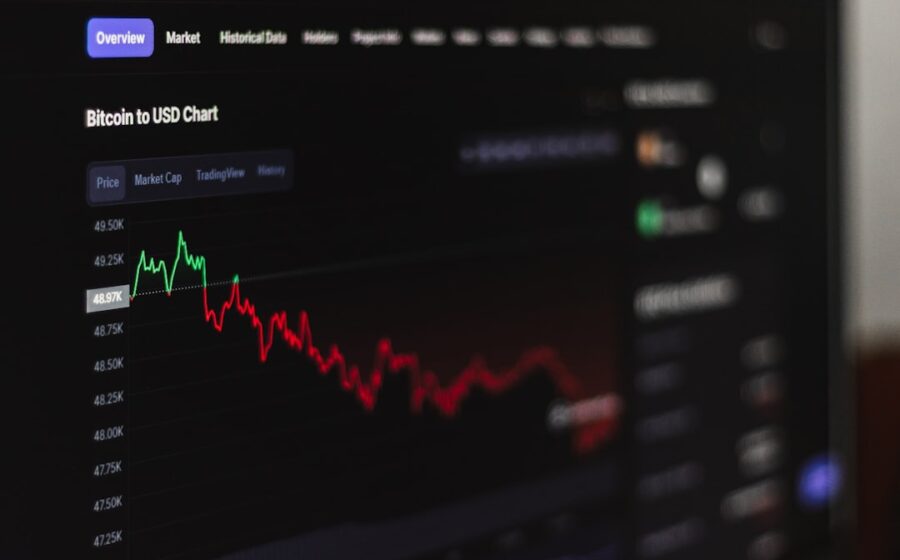 hedge fund trade - a computer screen displaying a stock market chart