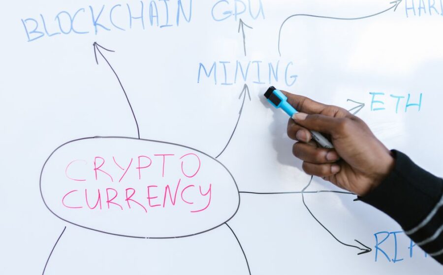 DORA digital operational resilience - Close-up of a hand pointing at a flowchart diagram related to cryptocurrency on a white