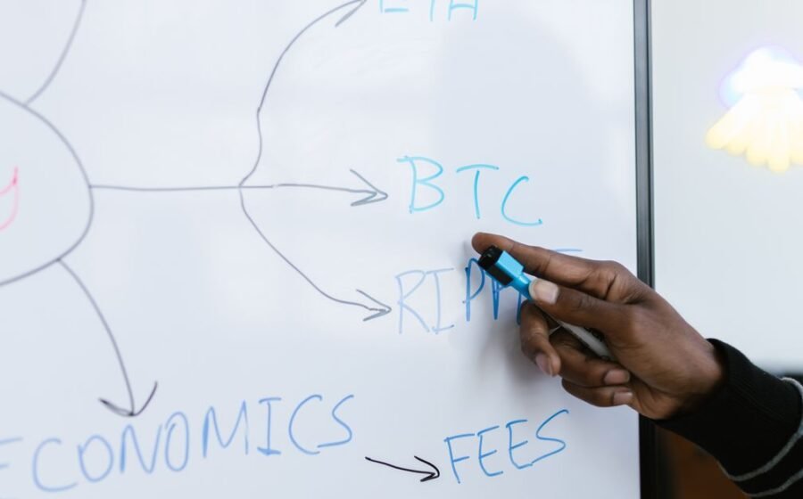 green bonds climate finance - Close-up of hand writing cryptocurrency related words on a whiteboard, featuring BTC, ETH, and
