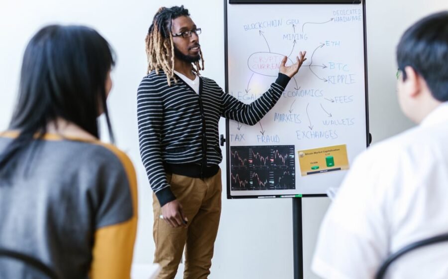 startup CFO responsibilities - Diverse team discusses cryptocurrency strategies using a whiteboard during a meeting.